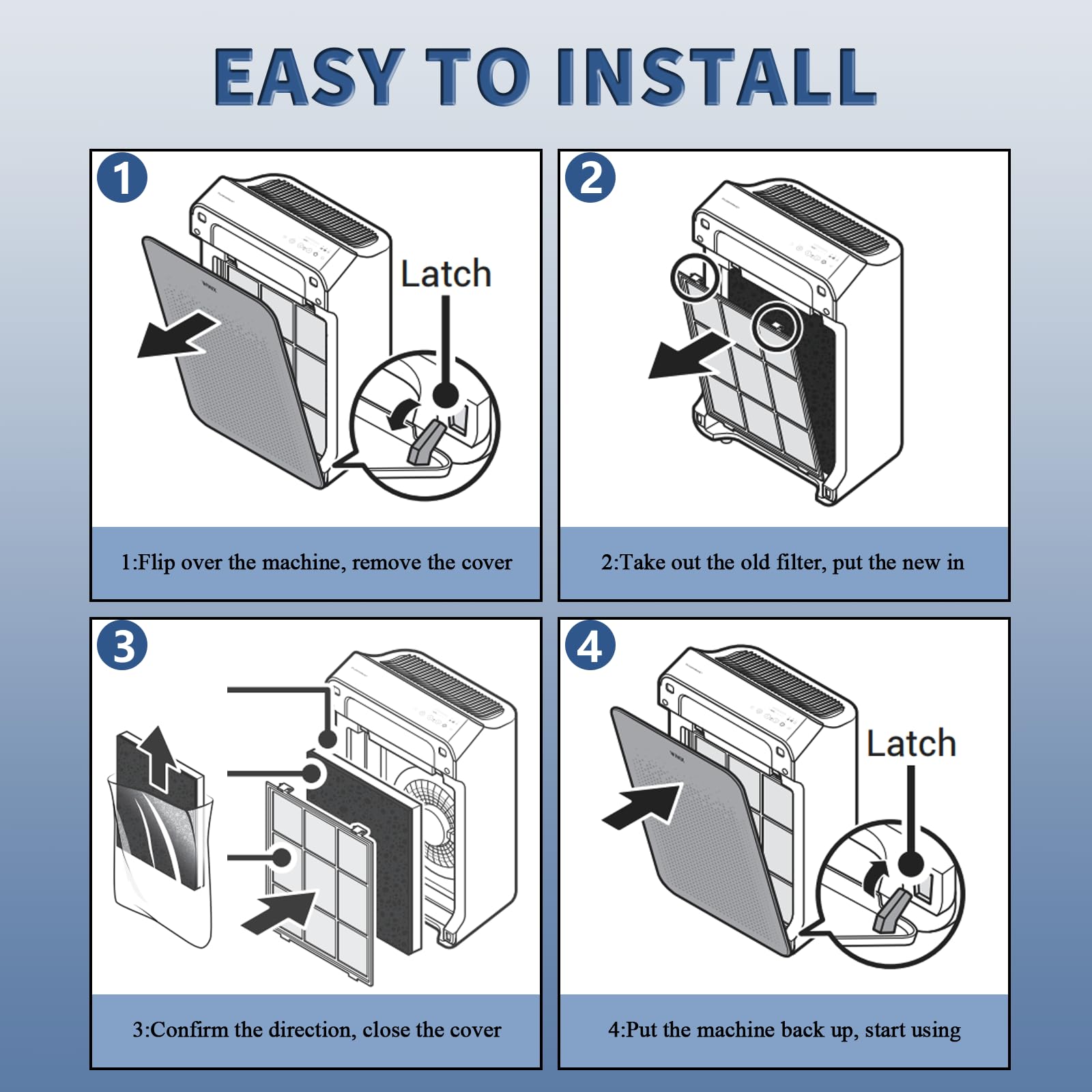 Funmit C545 packaging shows ready-to-use filters for maintenance.