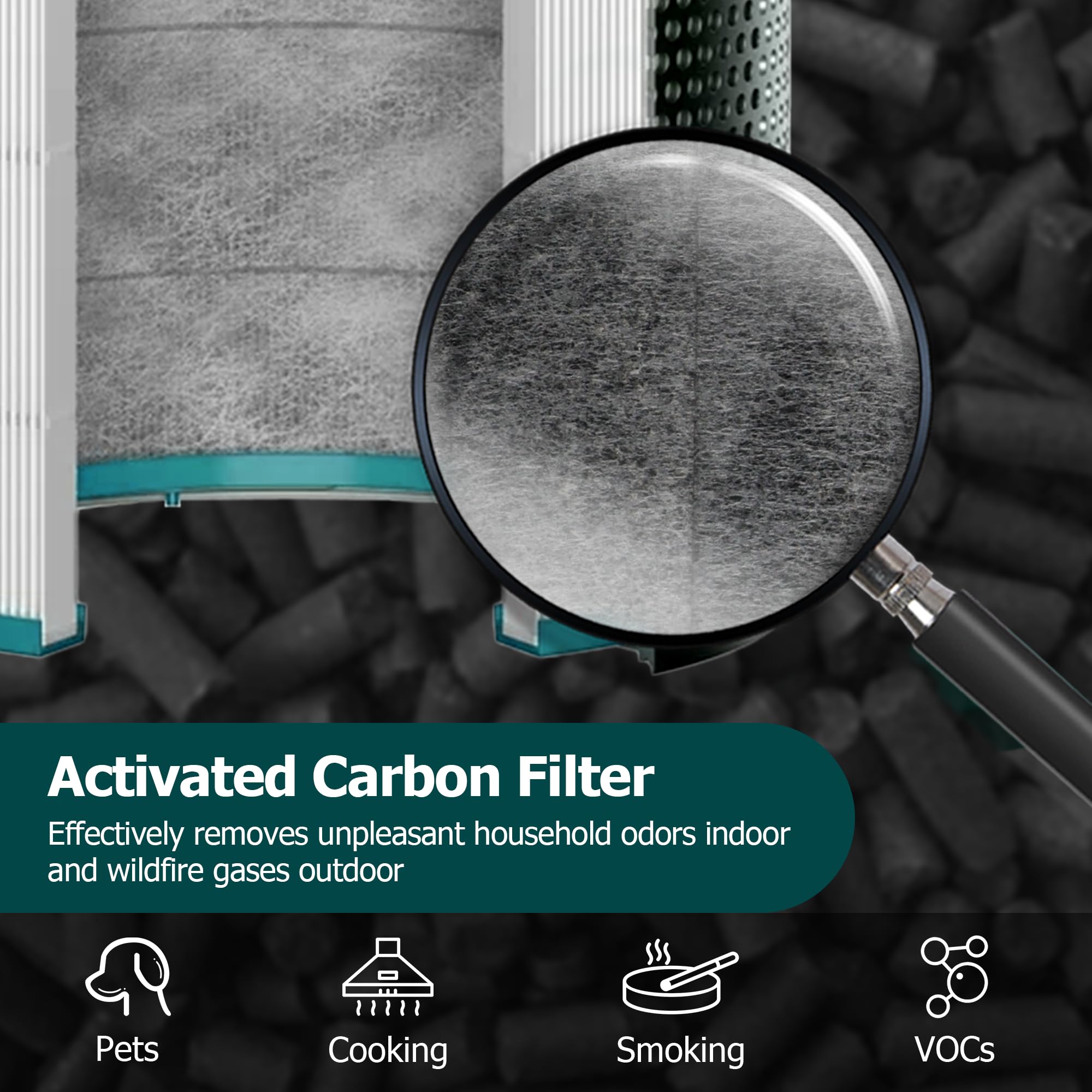 Funmit carbon filter layer detail emphasizes activated carbon for odor control.