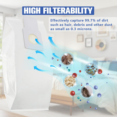 Cloth HEPA bag weave detail highlighting tear resistance and airflow