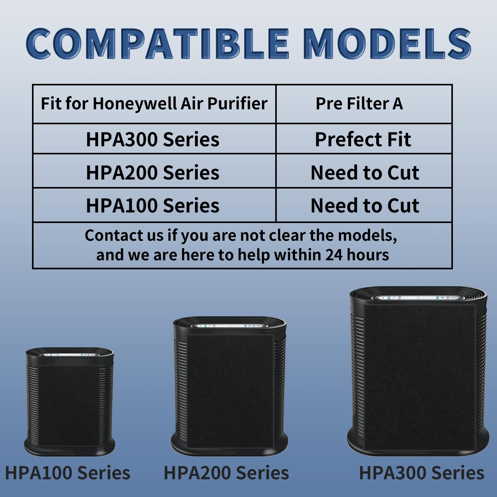 Funmit filter dimensions 17.2 by 14.2 by 0.2 inches.