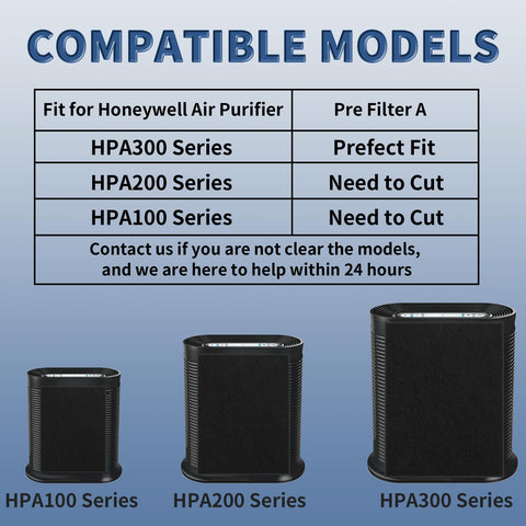 Funmit filter dimensions 17.2 by 14.2 by 0.2 inches.