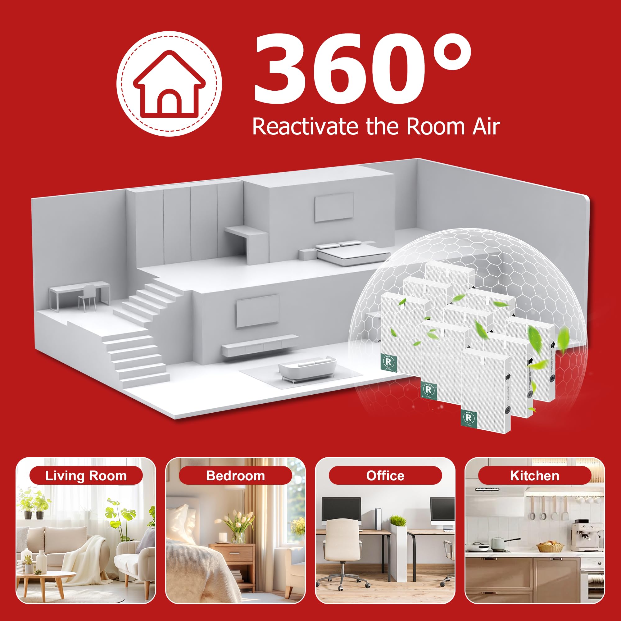 Funmit filter with precise dimensions for a secure fit in Honeywell HPA purifiers