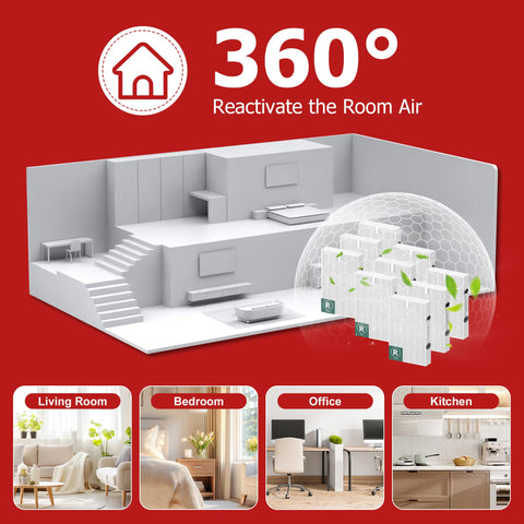 Funmit filter with precise dimensions for a secure fit in Honeywell HPA purifiers