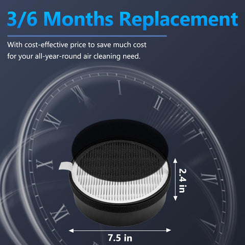 Funmit filter installation close-up; demonstrates smooth fit and easy replacement.