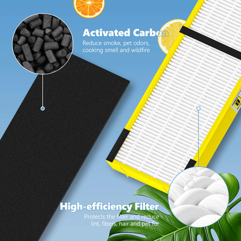 Advanced carbon layer targets odors and keeps indoor air fresher.