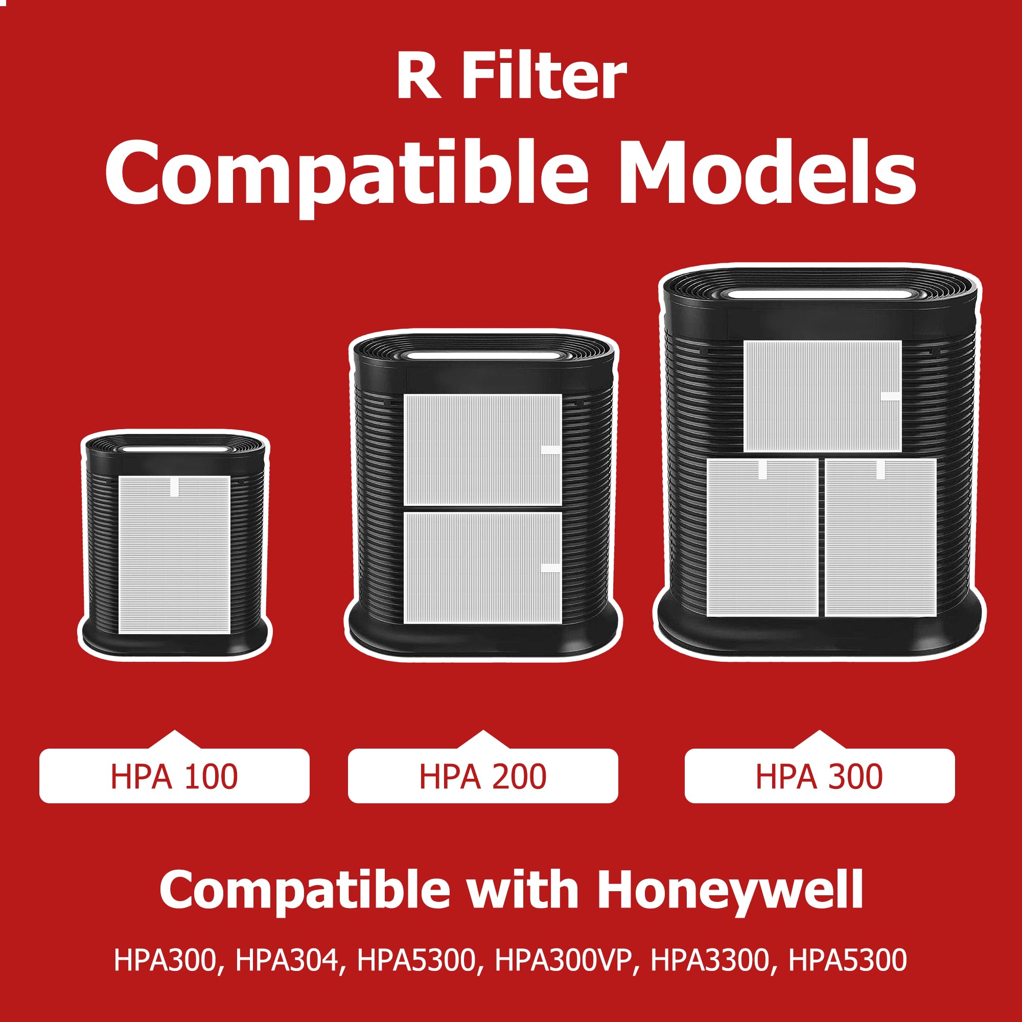 Funmit R six-pack side view showing slim profile