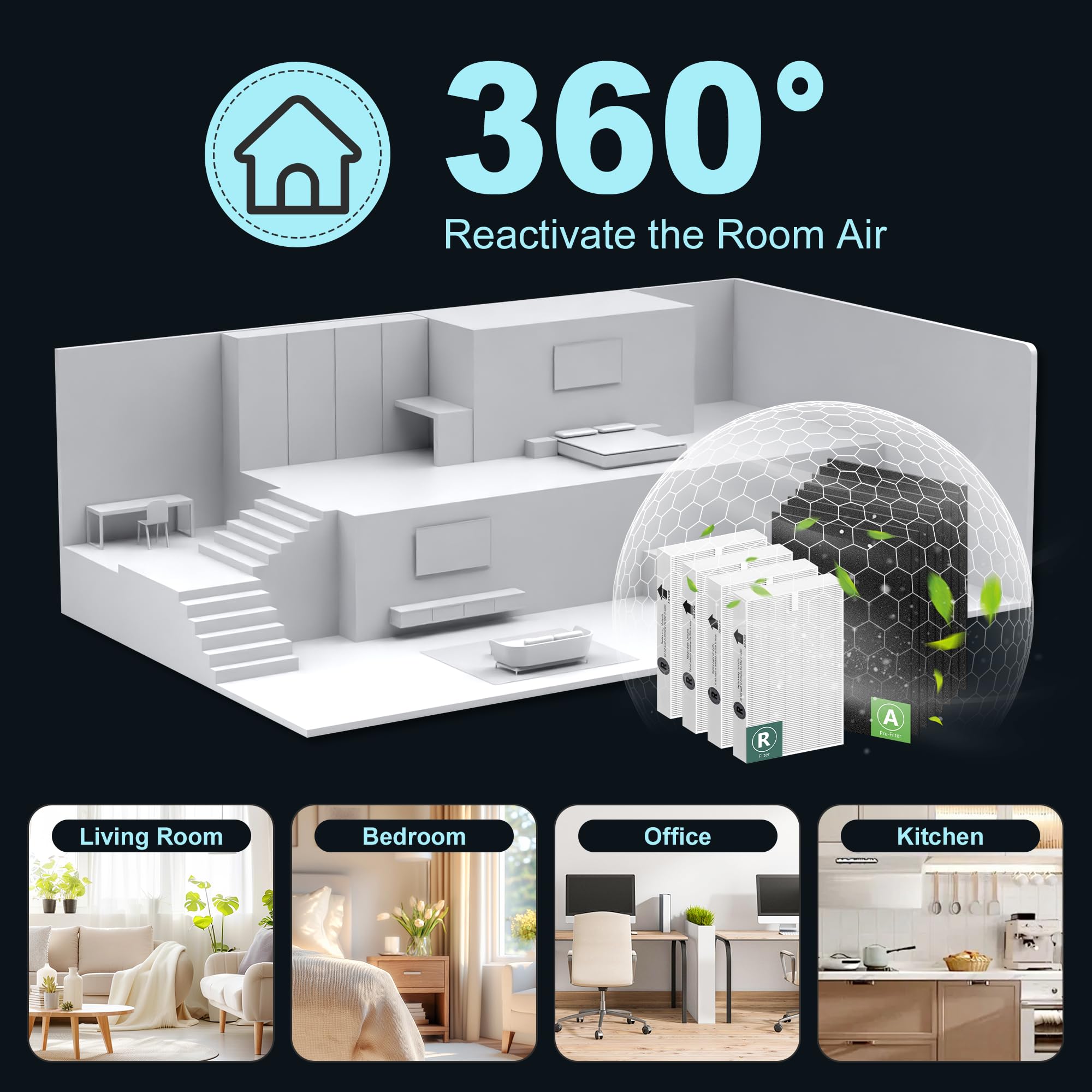Funmit HPA200 In-use installation demonstrates straightforward, tool-free replacement.