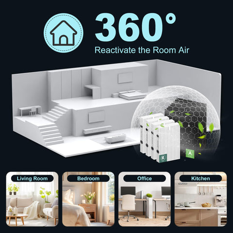 Funmit HPA200 In-use installation demonstrates straightforward, tool-free replacement.