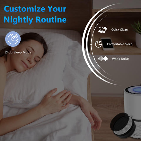 Funmit LV-H132 easy installation supports quick replacements