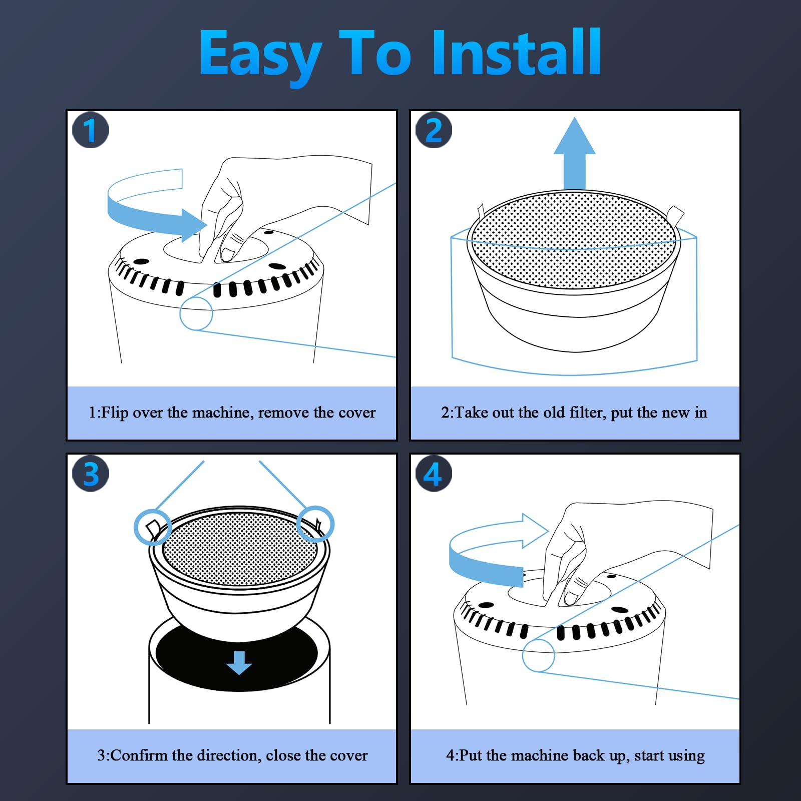 Funmit two-pack packaging; value replacement filter set.