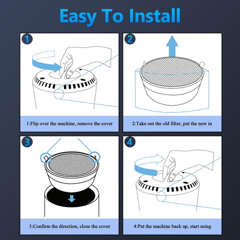Funmit two-pack packaging; value replacement filter set.