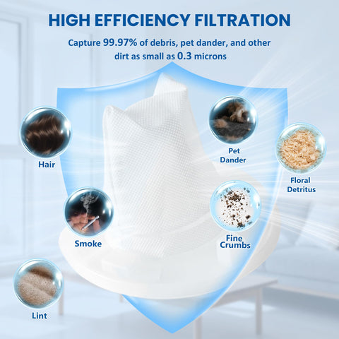 Funmit VF110 easy replacement for hassle-free filter changes.