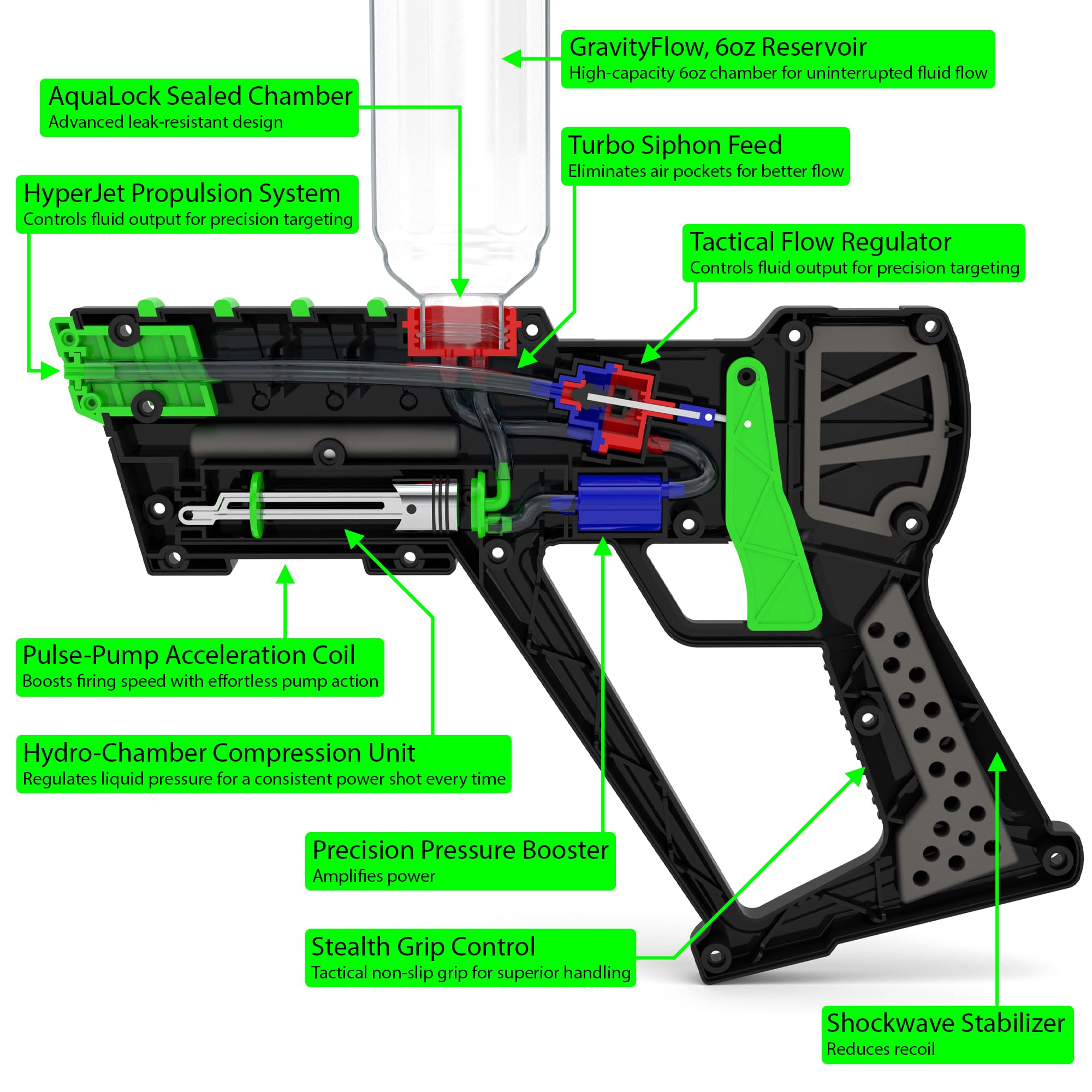 Funwares twist lock chamber demonstrates leak-proof design in a cooler setup