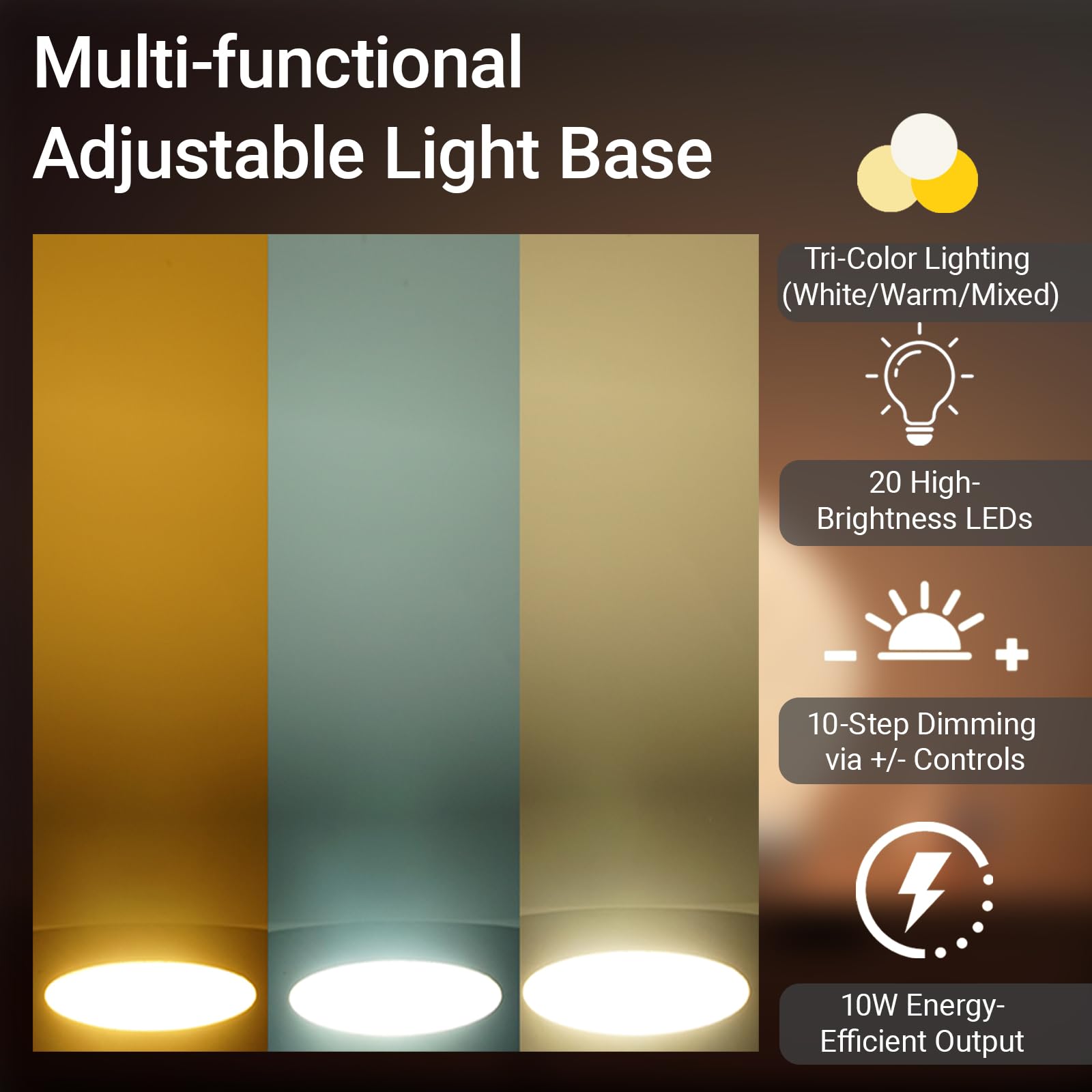 FuoiCorn eye-safe LEDs offer flicker-free, long-lasting illumination.