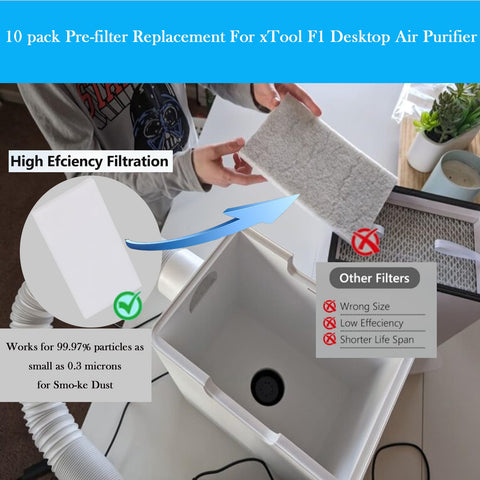 FUOUHEXIE pre-filter traps pet hair and dust at the source.