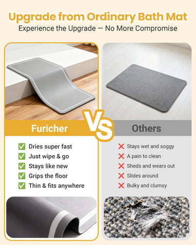 Furicher two-piece gray bath mat set by the shower enhances safety on tile floors