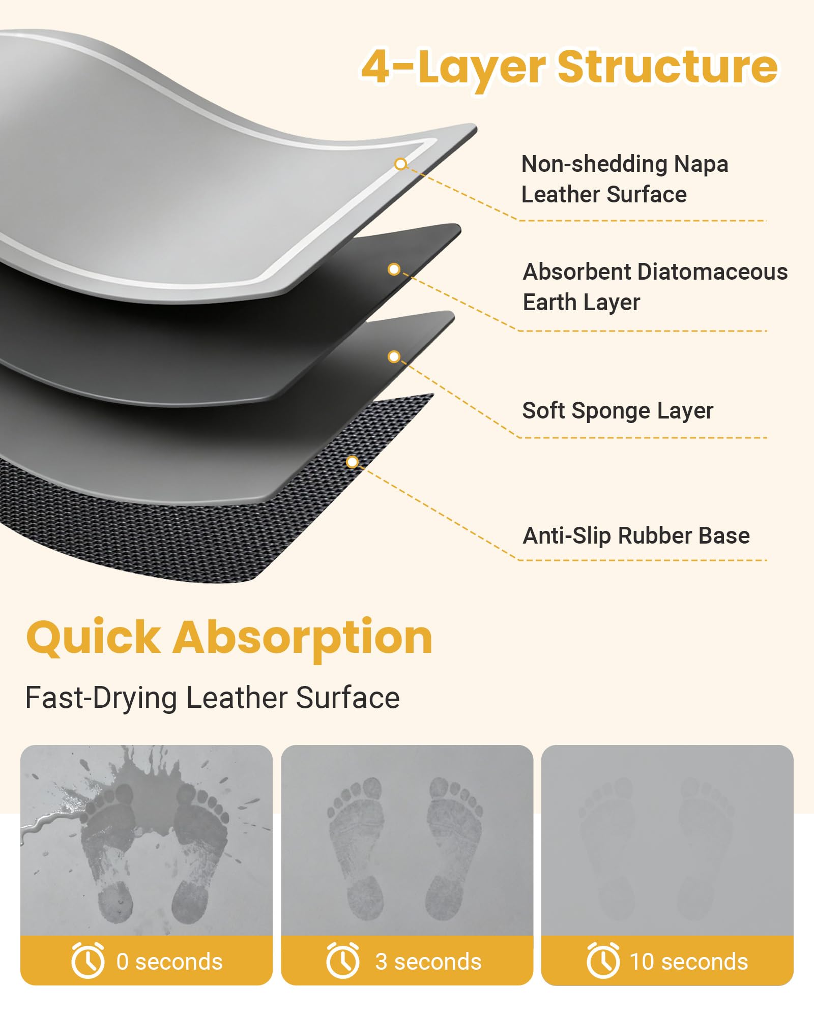 Furicher non-slip rubber-base bath mats improve footing on wet bathroom surfaces