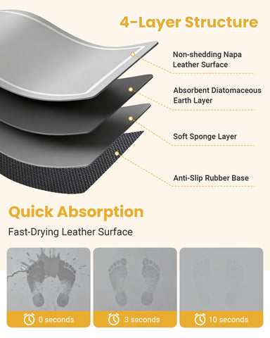 Furicher non-slip rubber-base bath mats improve footing on wet bathroom surfaces
