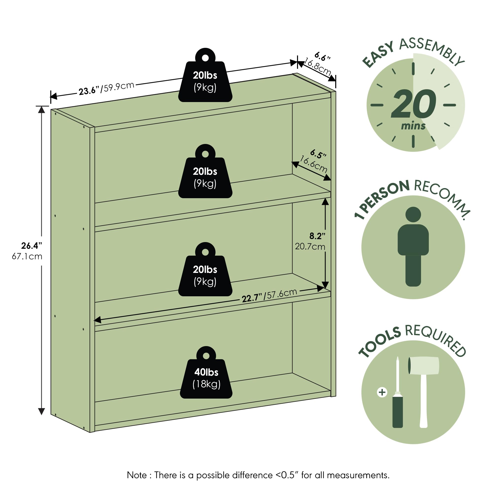 Furinno Basic Book Shelf upper shelves hold items up to 20 lbs each.