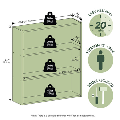 Furinno Basic Book Shelf upper shelves hold items up to 20 lbs each.