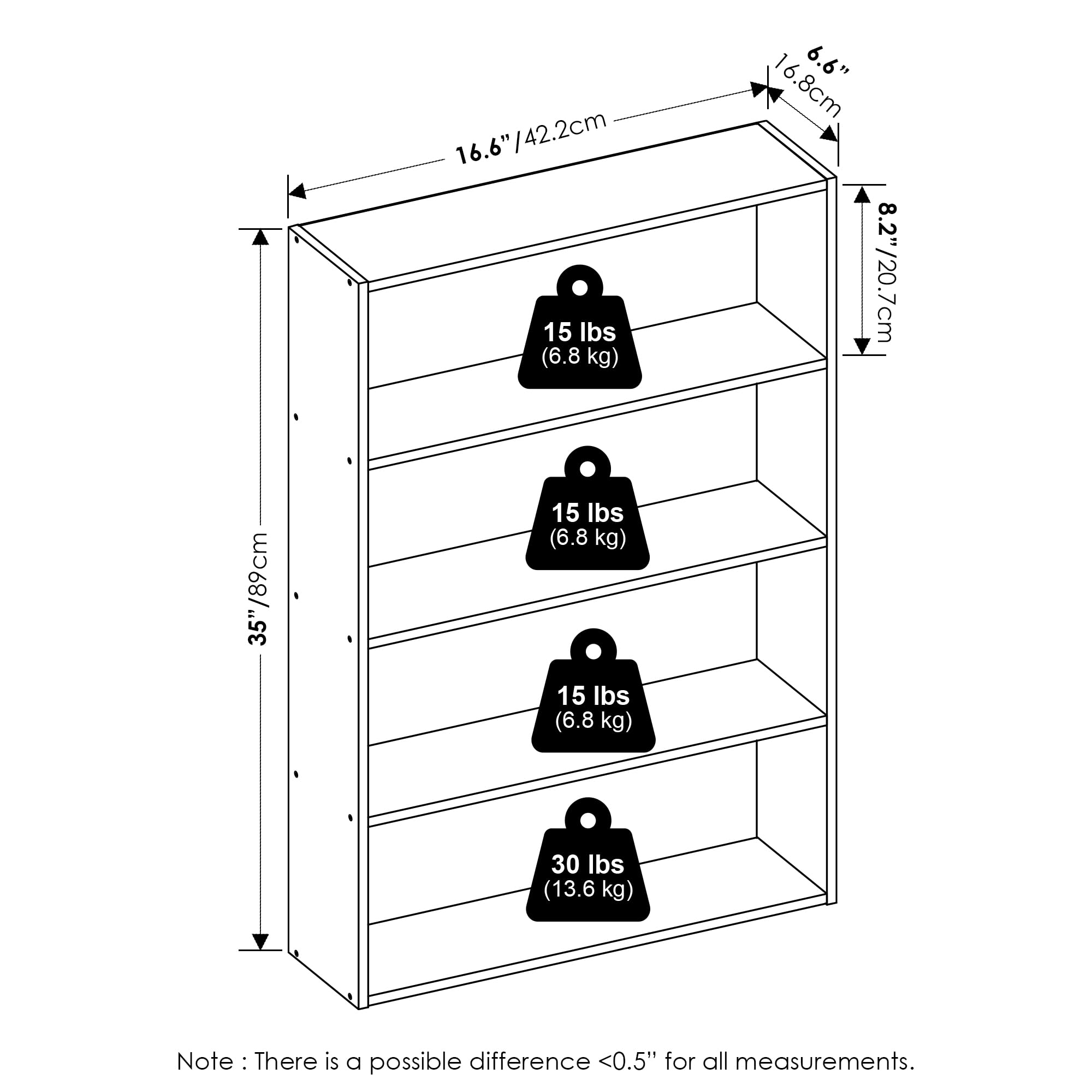 Furinno Basic Bookcase material closeup of engineered wood construction
