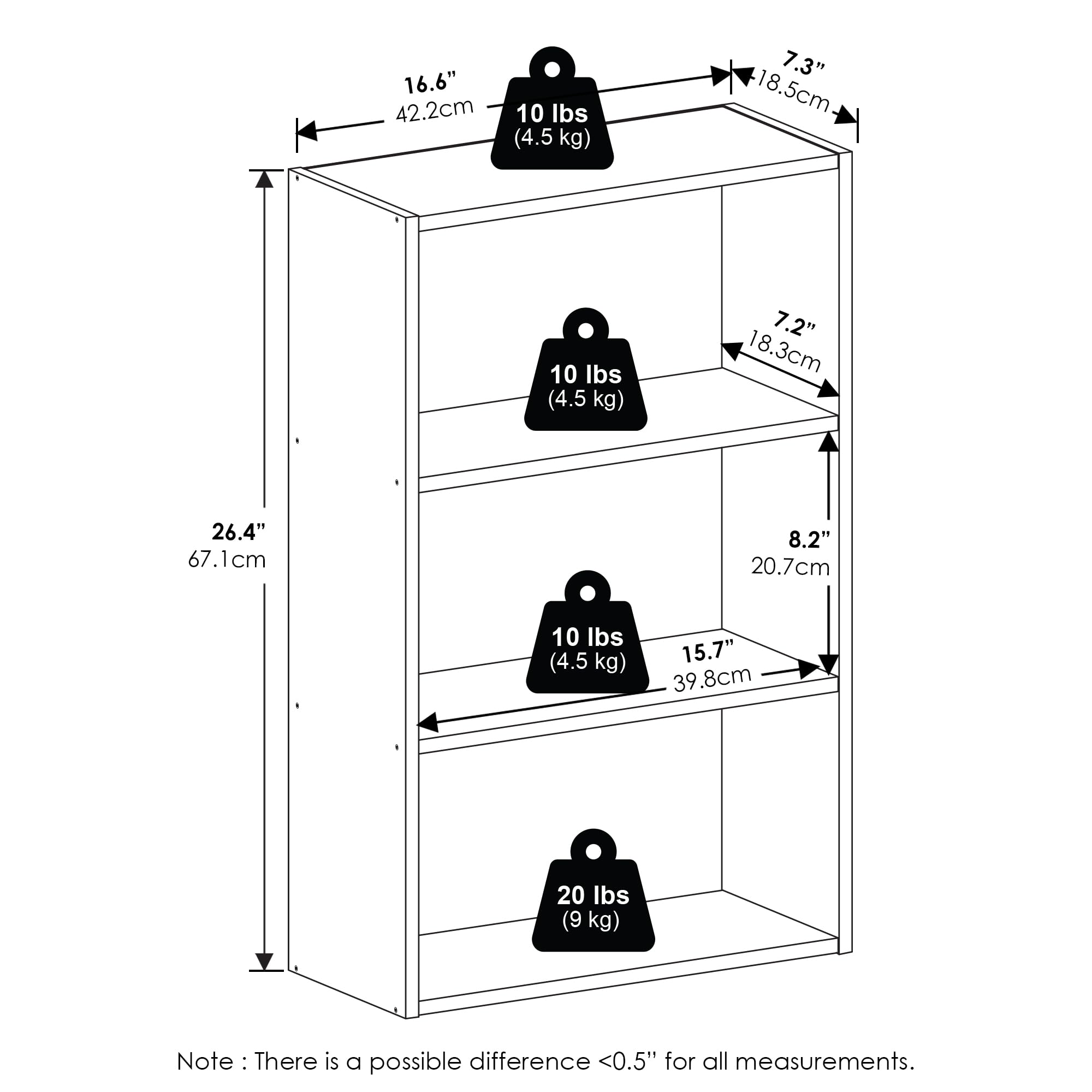 Furinno Basic bottom shelf supports up to 20 lbs for heavier items.