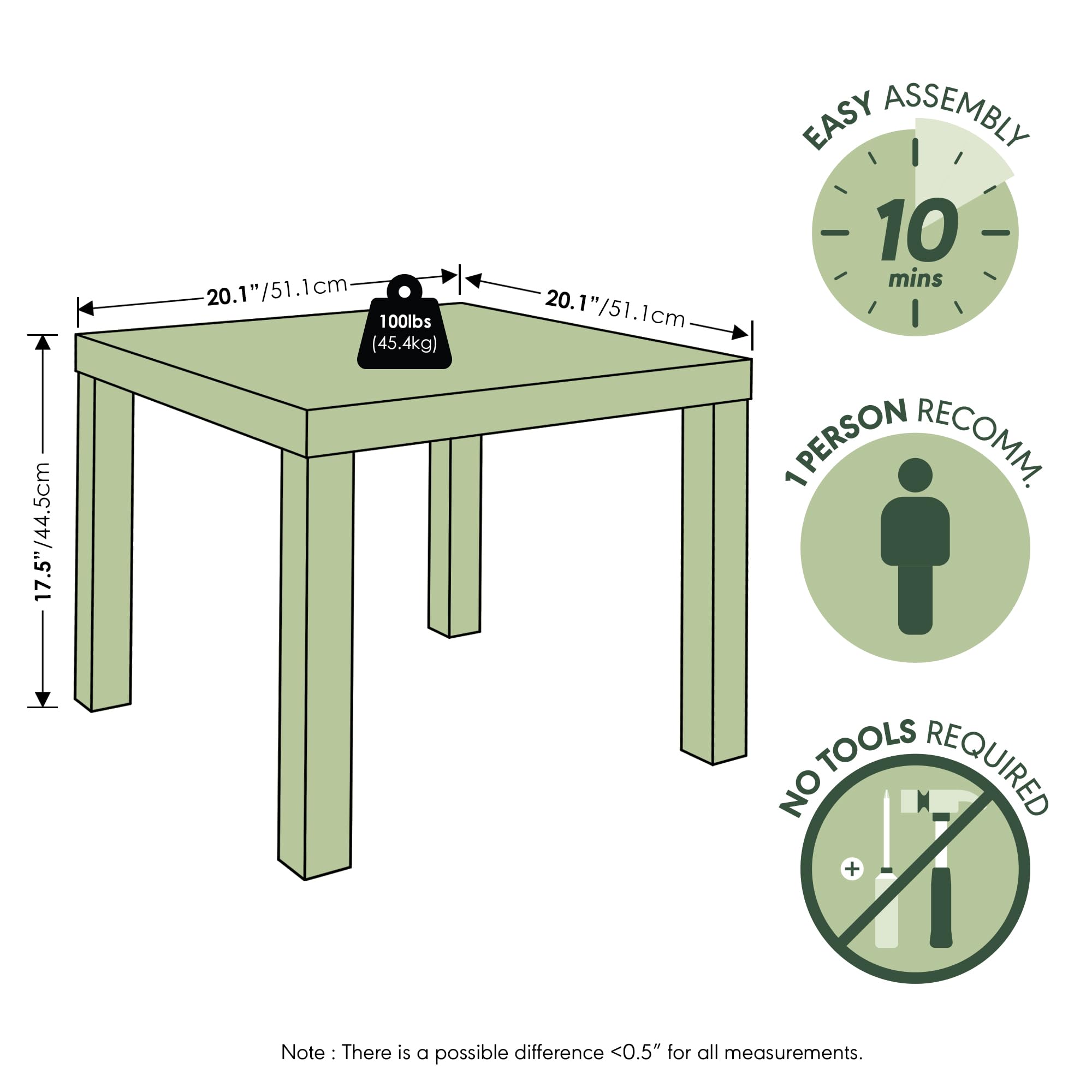 Furinno Homey Square Parsons End Table with storage shelf helps organize essentials.