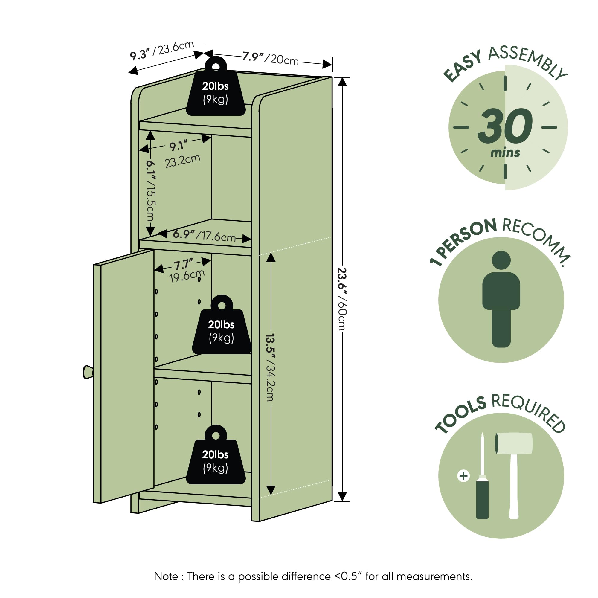 Furinno Fulda door-closed storage hiding toiletries for a tidy room