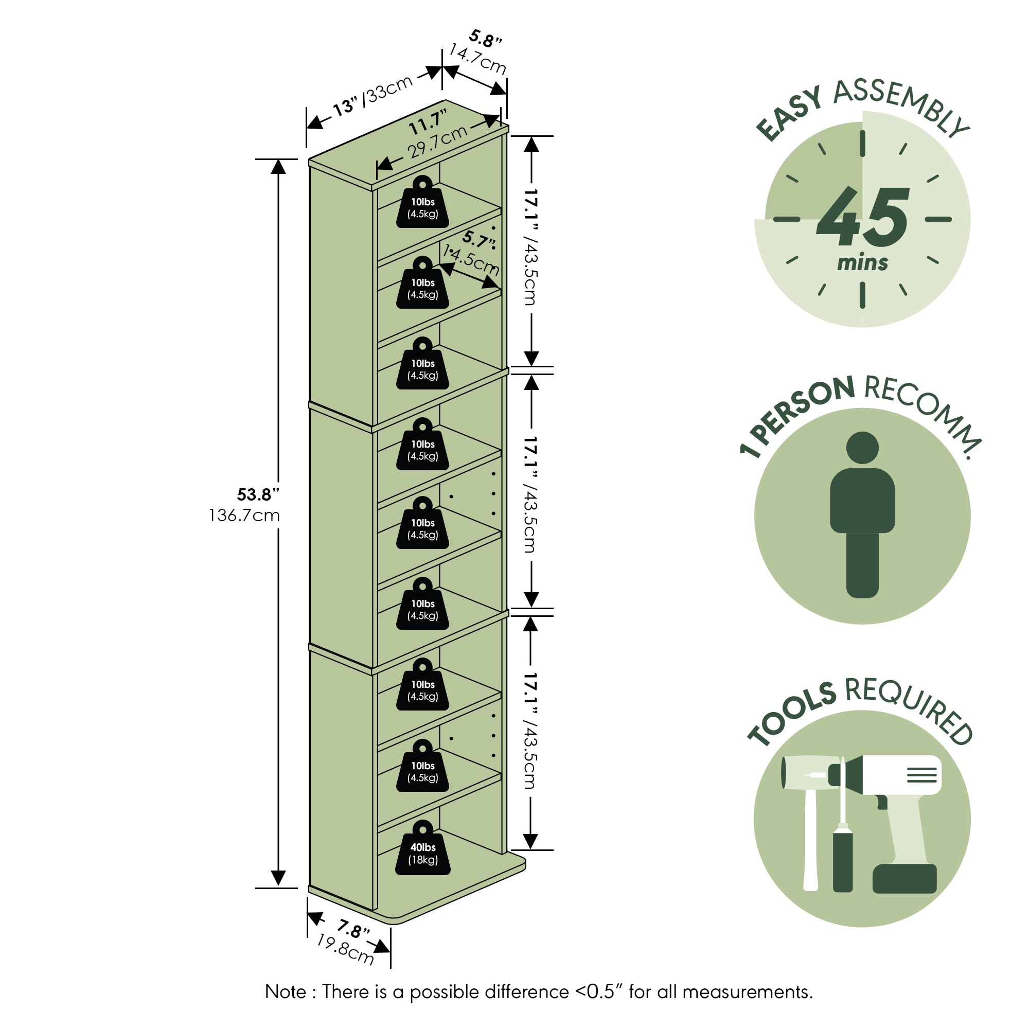 Durable composite wood construction supports heavy media safely