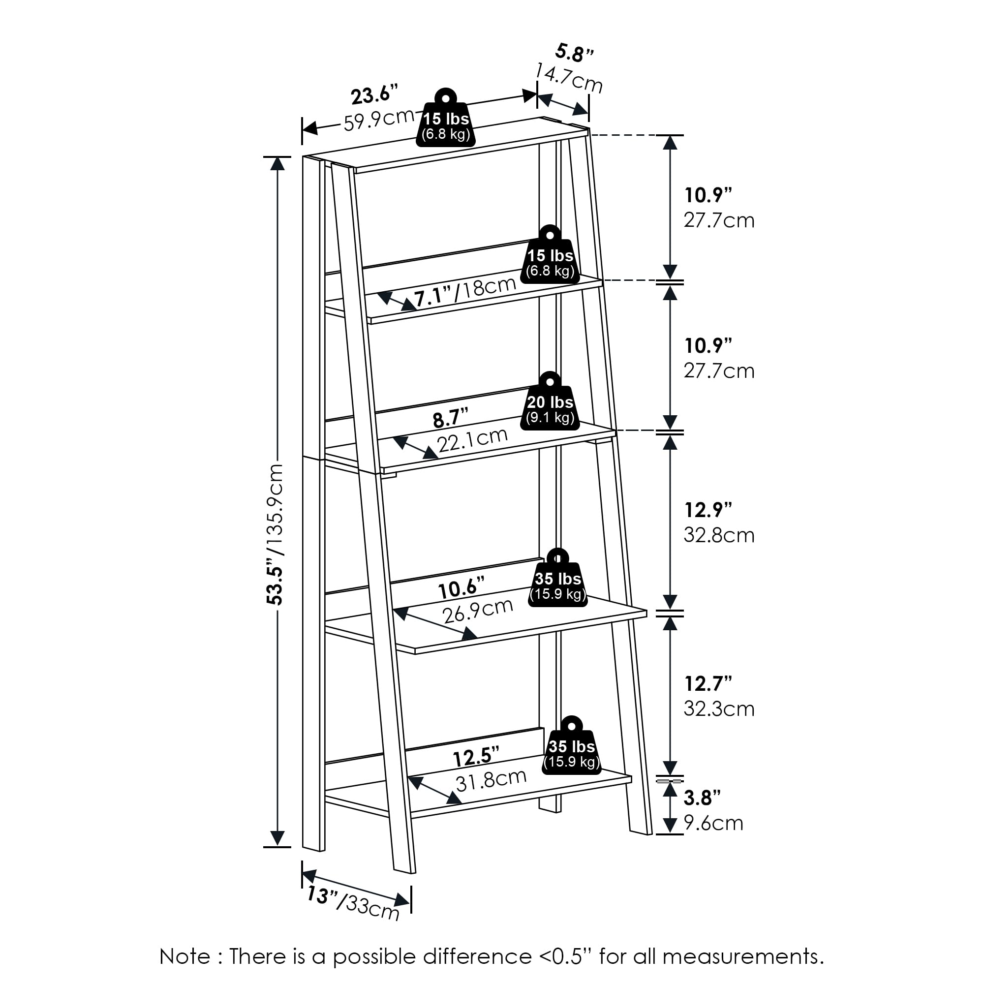 Furinno Ladder Bookcase White corner-fit design for small spaces.