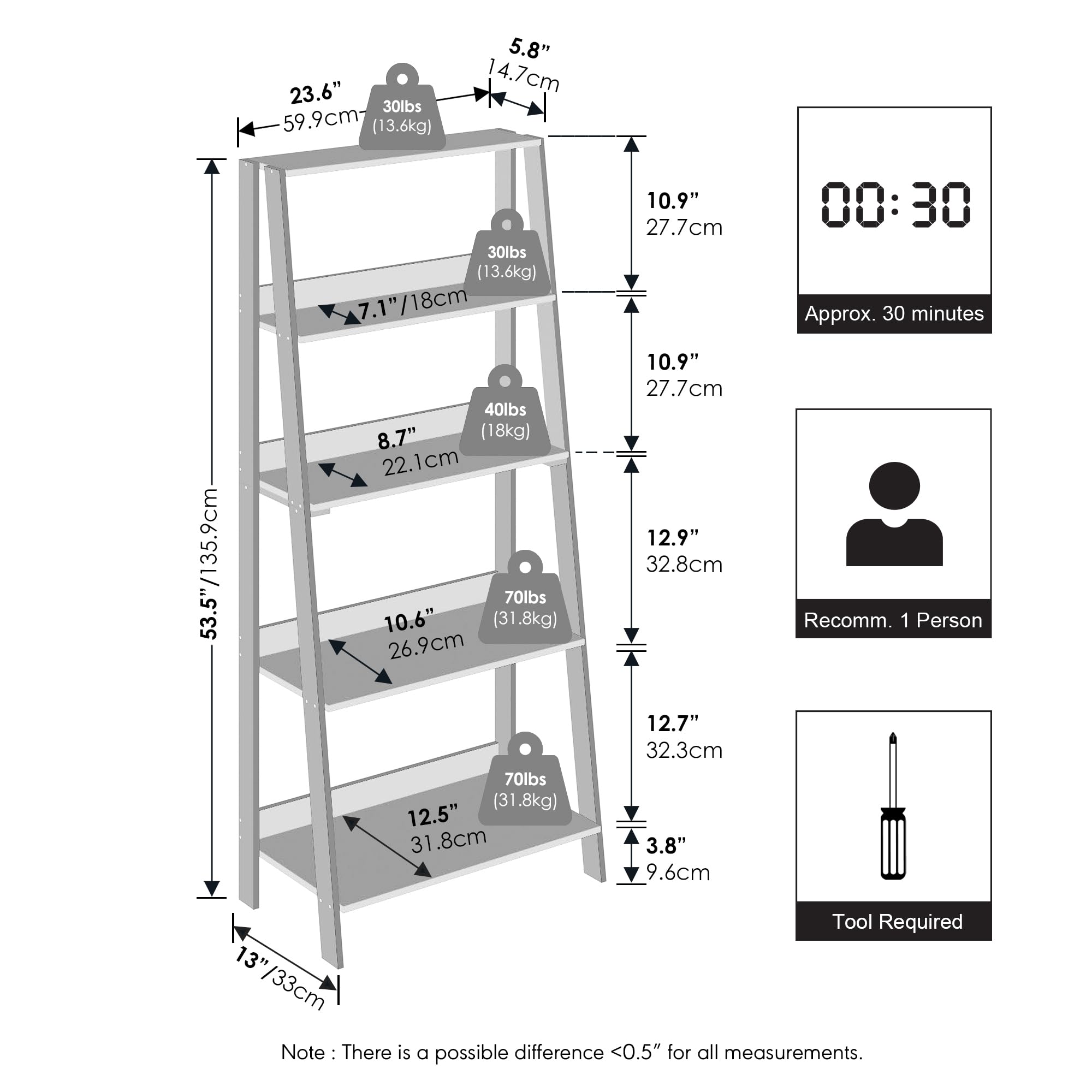 Furinno Ladder Display Shelf sturdy construction supports heavier items