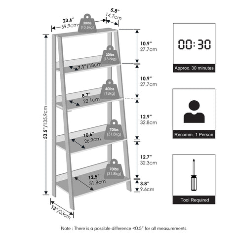 Furinno Ladder Display Shelf sturdy construction supports heavier items