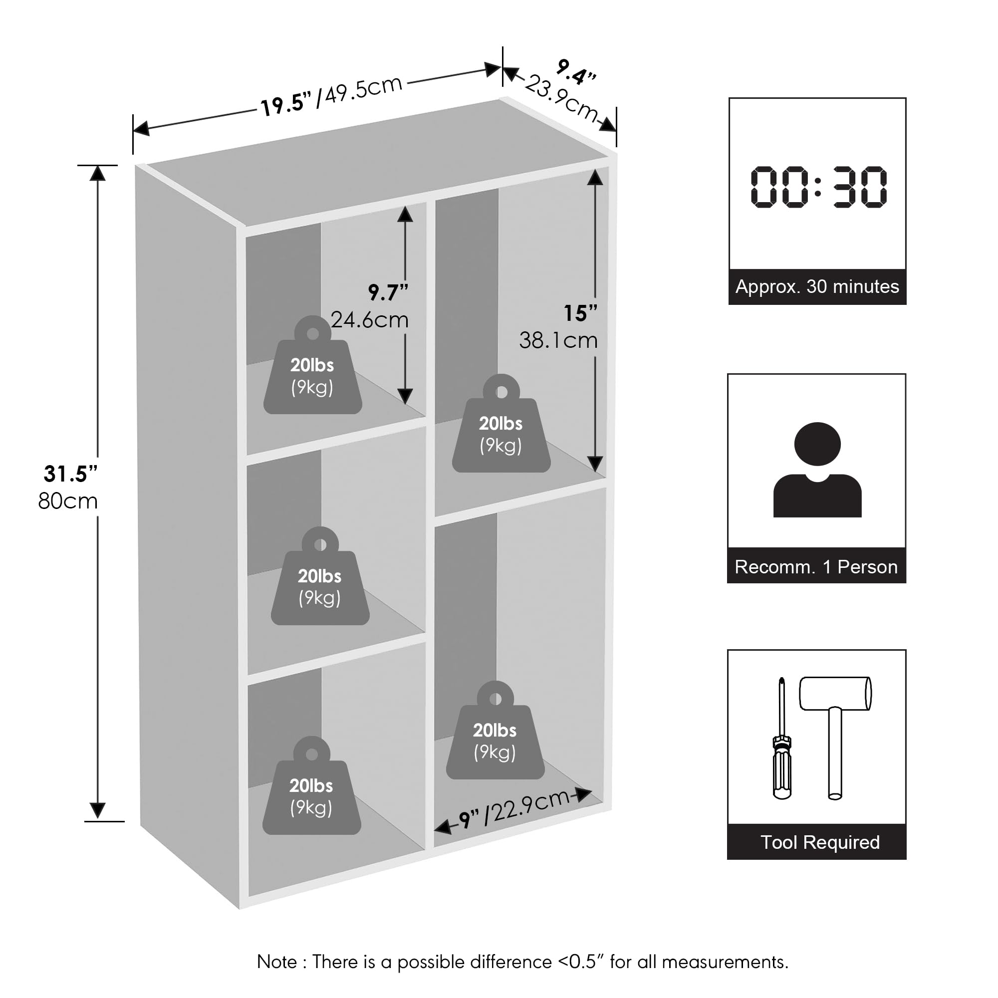 Furinno Reed 5-cube closet organizer white back view, sturdy back panel