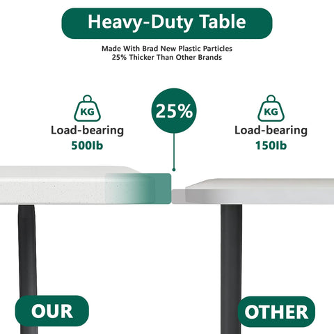 FurniEdge easy-clean plastic top resists spills and stains.