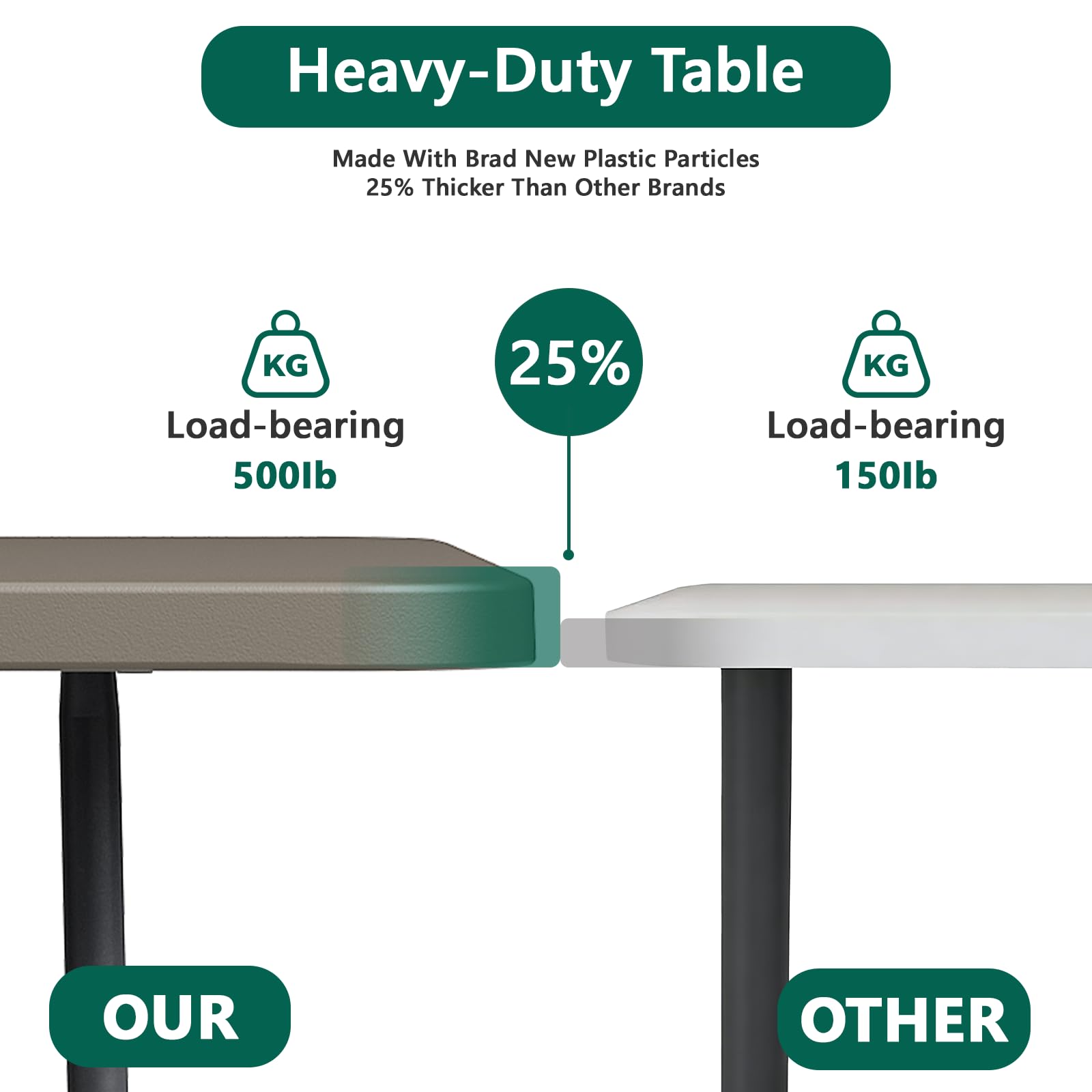 FurniEdge ideal for outdoor picnics, weddings, and trade shows.