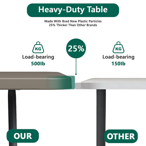 FurniEdge ideal for outdoor picnics, weddings, and trade shows.