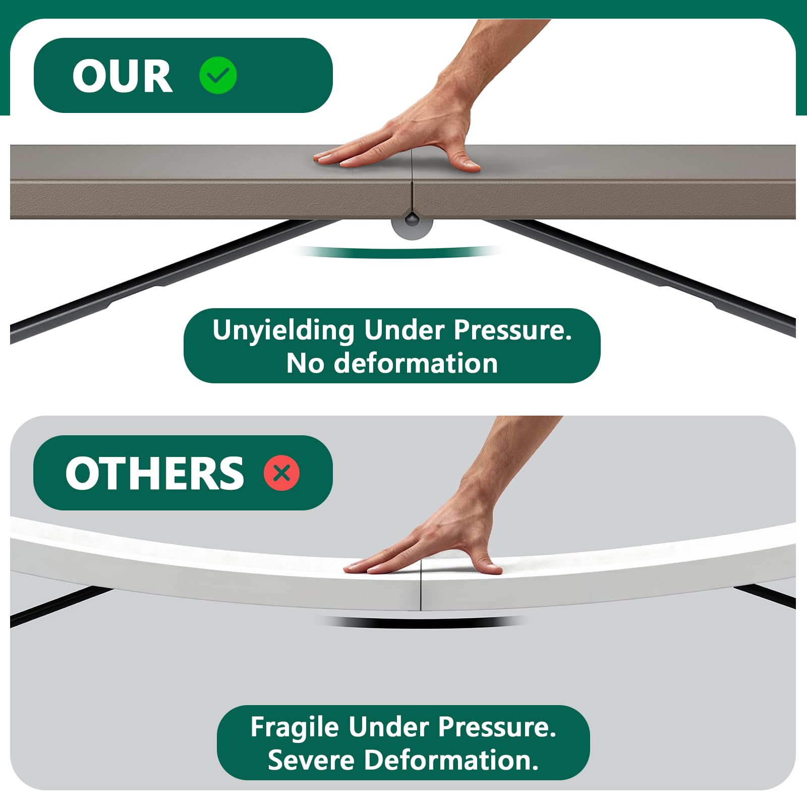FurniEdge wobble-free construction supports stable serving and crafting.