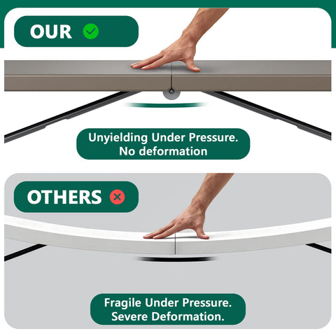 FurniEdge wobble-free construction supports stable serving and crafting.