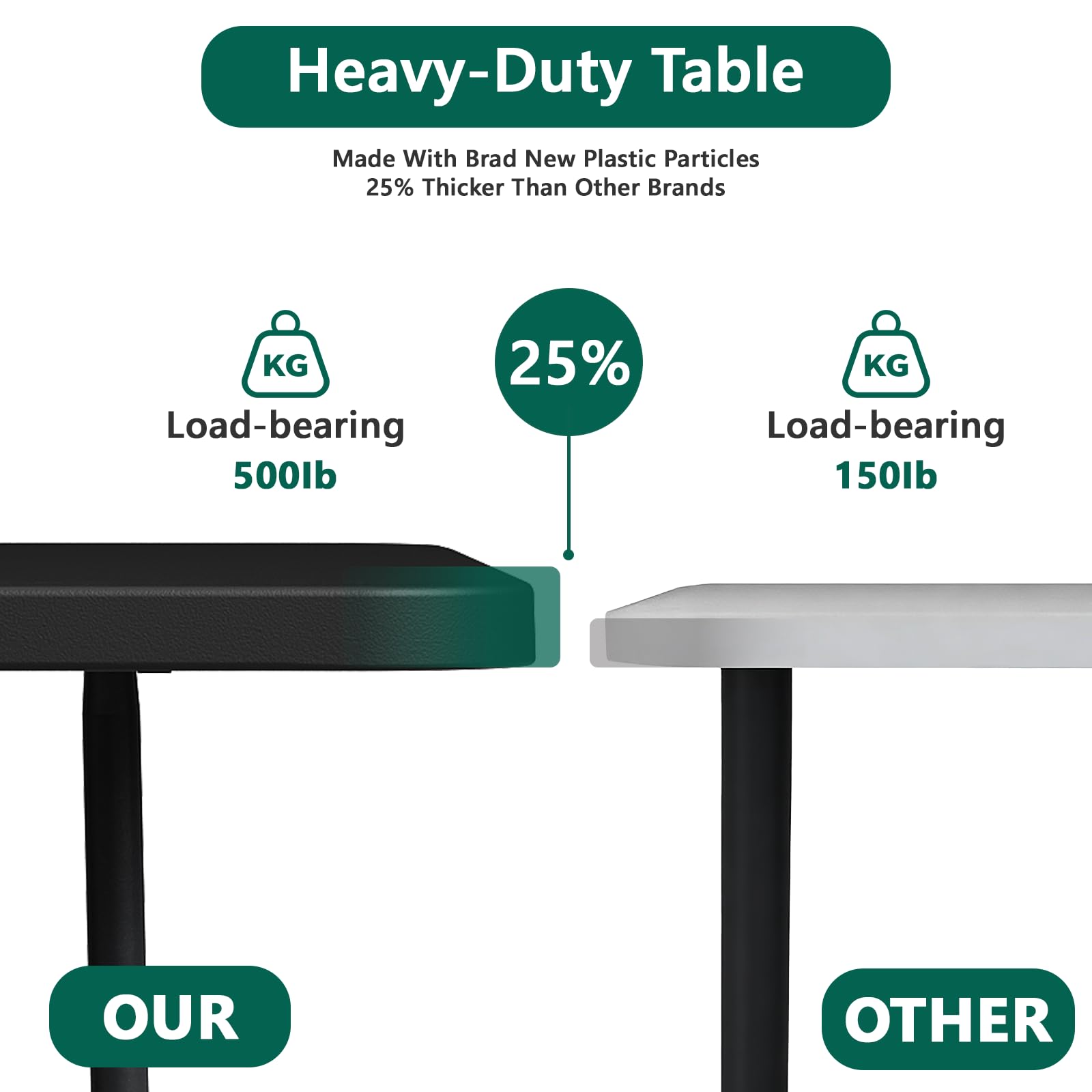 FurniEdge table surface is easy-clean and stain-resistant.