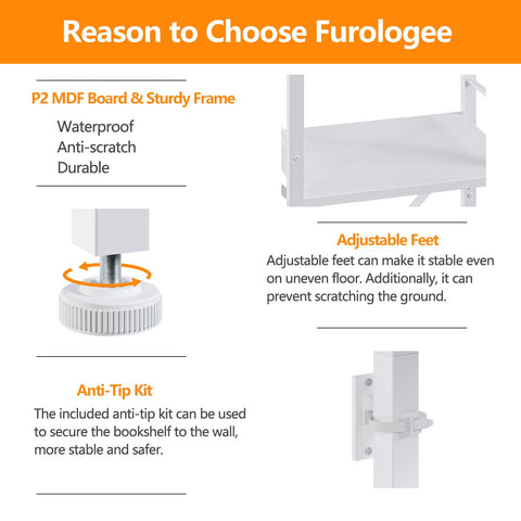 Furologee MDF panel detail reveals durable waterproof finish