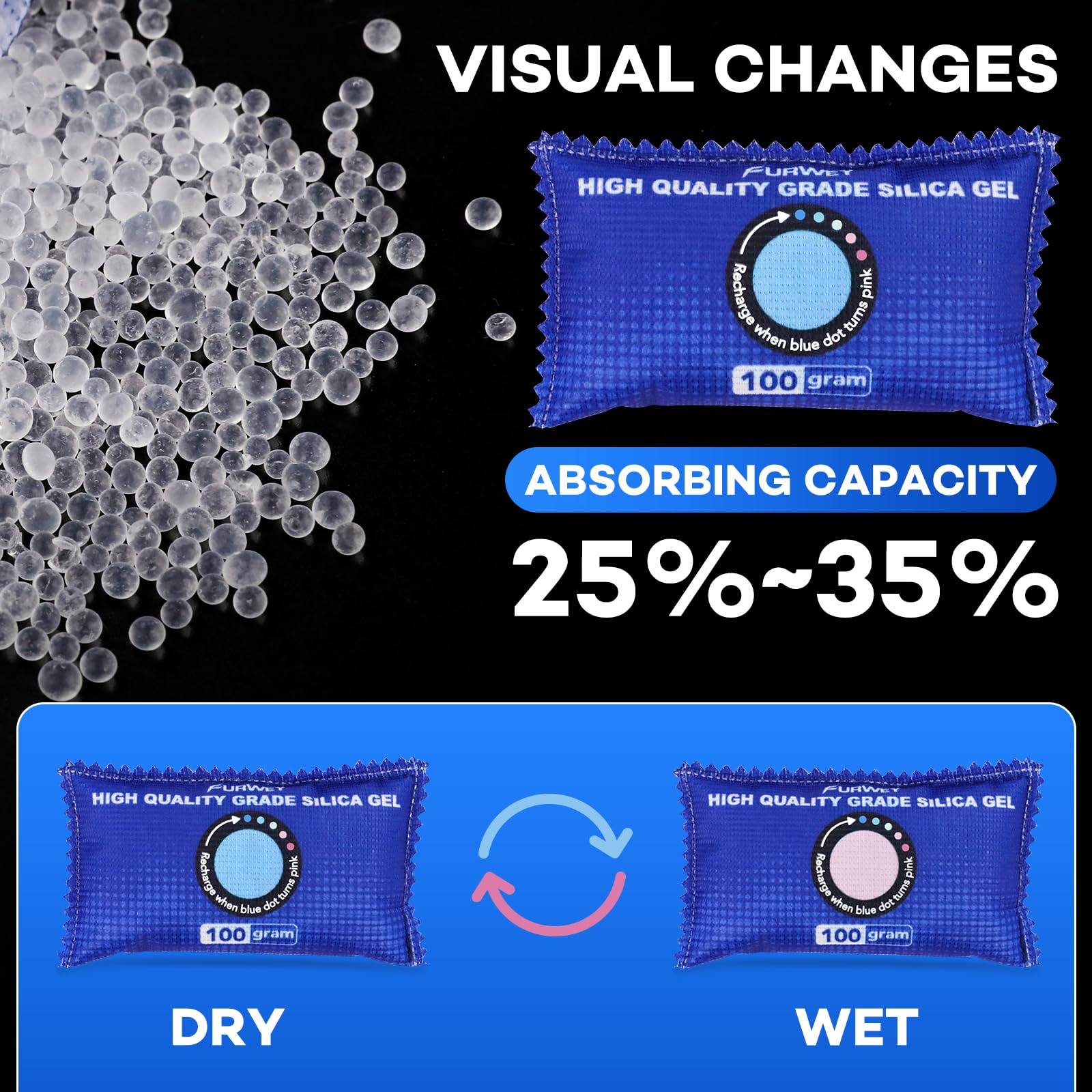 Rechargeable FURWEY desiccants microwavable up to 210 degrees for reuse.