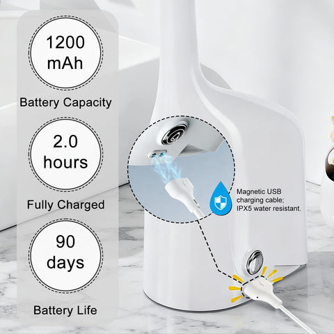 Fusunloh IPX5 waterproof housing protects against splashes in busy kitchens.