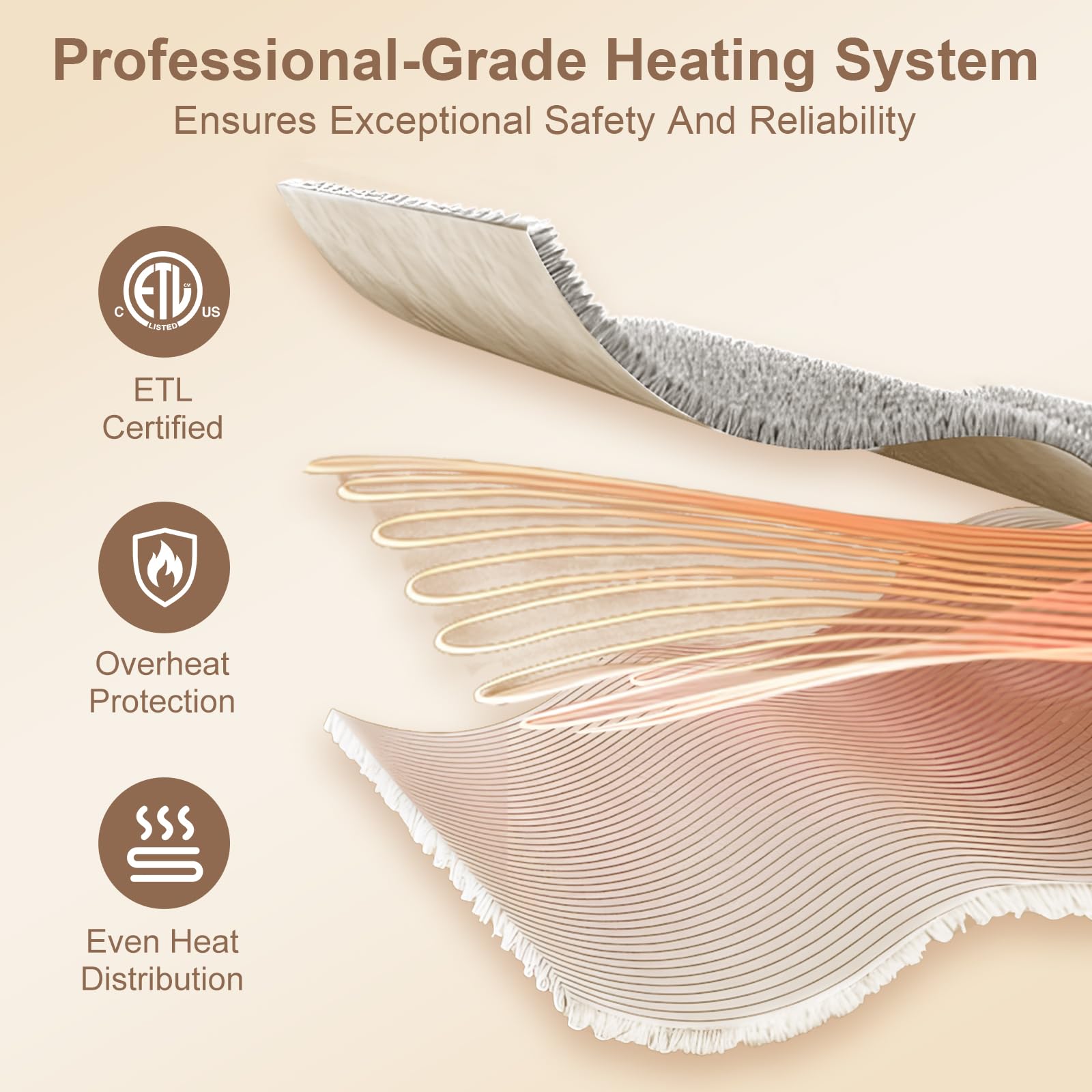 FVERWAG overheat protection keeps warmth controlled and safe.