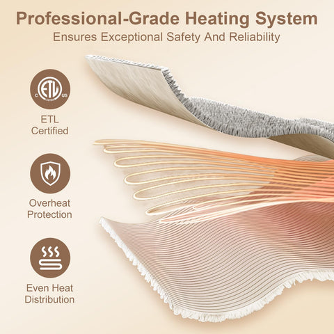 FVERWAG overheat protection keeps warmth controlled and safe.