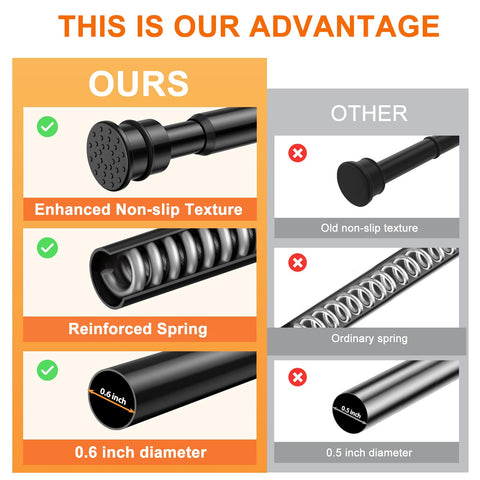 Fvonzn lightweight design ideal for quick setup in apartments and RVs.