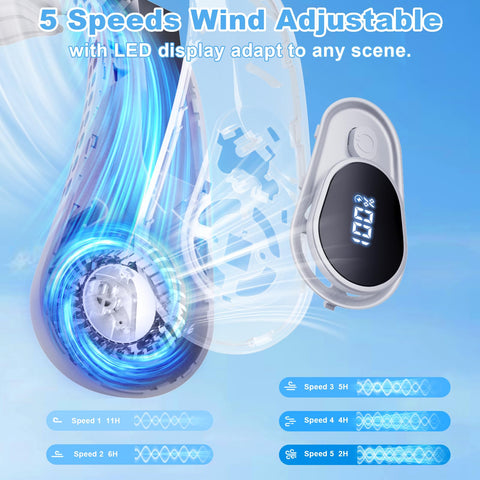 FYALLASO portable neck fan with 5000mAh battery for long-lasting use.