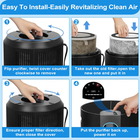 Fylmir filters maintain steady airflow and performance over time.