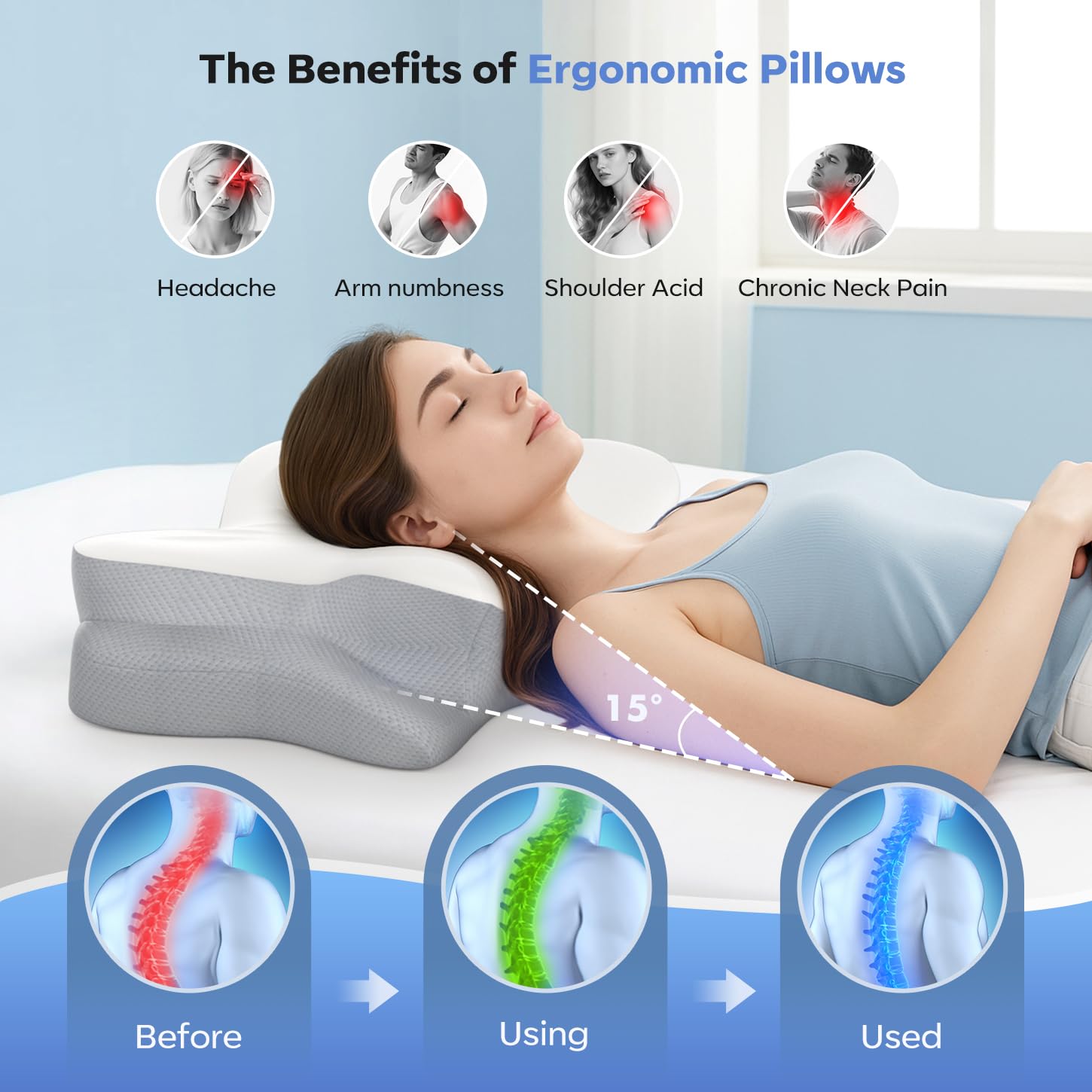 Fyova adjustable contour aids side, back, and stomach sleepers