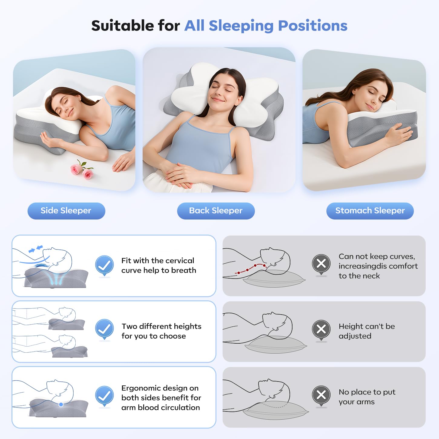 Fyova hollow center with neck massage point supports neck and shoulder comfort