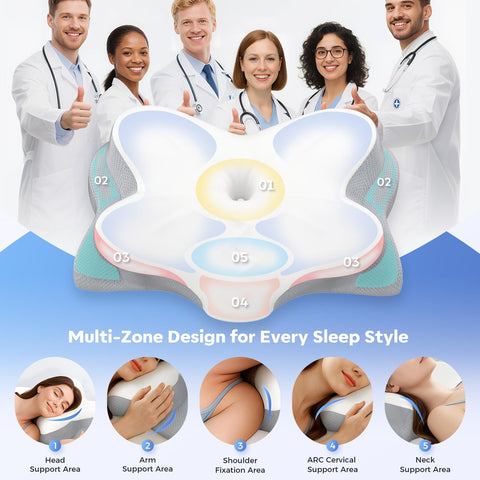 Fyova memory foam core close-up showing slow rebound for all sleeping positions